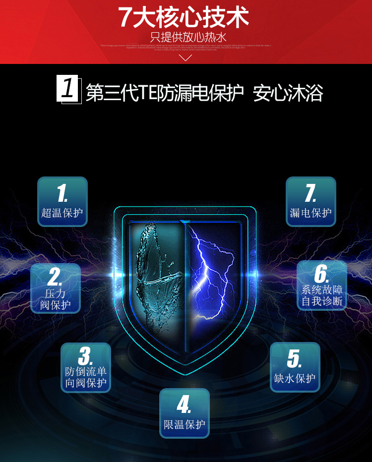 瑞美（Rheem)28L-400升可選 立式 落地式 商用家...-京東