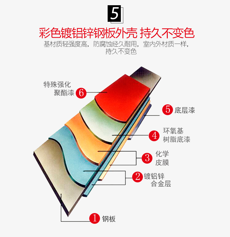 瑞美（Rheem)28L-400升可選 立式 落地式 商用家...-京東