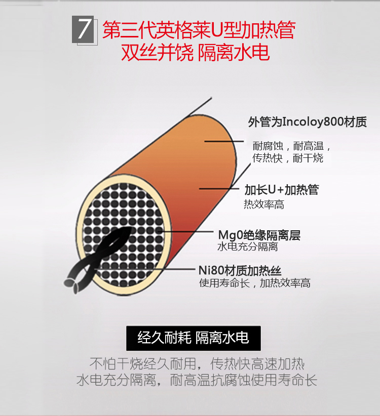 瑞美（Rheem)28L-400升可選 立式 落地式 商用家...-京東