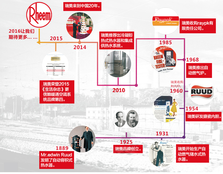 瑞美（Rheem)28L-400升可選 立式 落地式 商用家...-京東